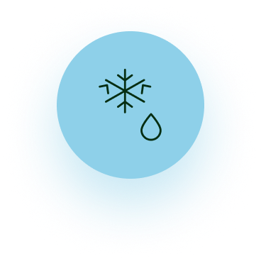 ice coolant